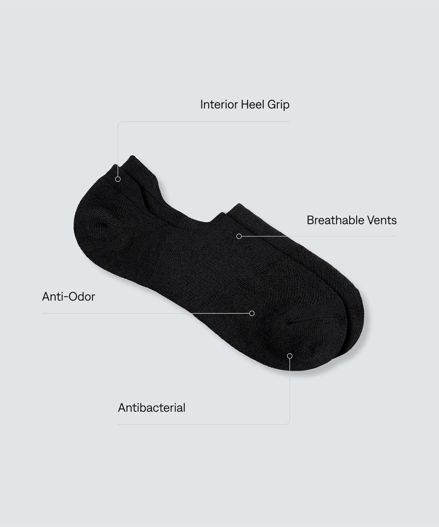 Men's Merino No-Show Socks